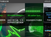 Elektrobit推出行业首个开源汽车操作系统解决方案 加速软件定义移动出行