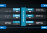 坦佩雷大学开发安全框架 旨在提高自动化移动机械的安全