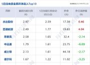 李强会见马斯克
