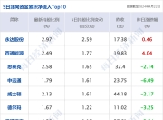 李强会见马斯克