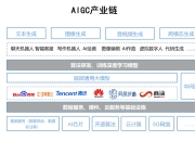 毫末智行：自动驾驶认知大模型正式升级为DriveGPT