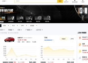 极狐如何稳拿月销过万？坚持做“大厂”该做的事