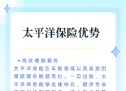 人保车险|车损险的保障范围是什么？哪些情况下可以理赔？