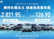 登上《人民日报》头版 长城汽车做对了什么？