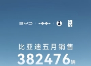 比亚迪三季报出炉：营收5663亿 研发费用438亿大增31%