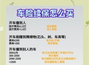 人保车险|车险是否可以异地购买？