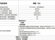 人保车险|如何评价车险的性价比？