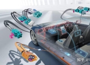 汽车、能源和物流企业如何应对红海局势