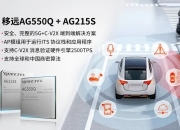 LTTS与英特尔合作扩展型边缘-AI解决方案 可用于CV2X等用例