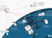 得克萨斯大学研究出新方法 可以保护量子计算机免受攻击
