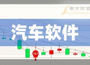 科络达携新一代技术成果亮相2024第五届软件定义汽车论坛