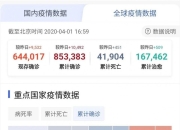 大众计划通过裁员实现100亿欧元储蓄计划