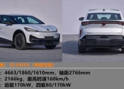 博格华纳与弗迪电池签订磷酸铁锂（LFP）电池包国际战略合作协议