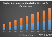 Applied Intuition推出自动停车开发解决方案 适用于ADAS和AD