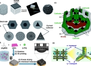 东丽开发离子导电聚合物膜 可显著延长车辆续航里程