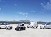 雷诺正与合作伙伴就电动汽车电池回收进行深入洽谈