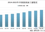 美国2022年汽车燃油经济性创纪录