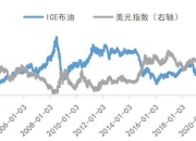 印度石油与松下能源签订锂电池生产协议