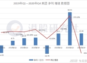 【盖世早报】23590台！秦PLUS荣耀版首周成绩单亮眼；1238.5亿！理想成首家年营收破千亿的新势力车企