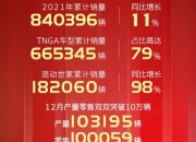 E周看点 | 智己发布会对标小米翻车，广汽全固态电池2026首搭昊铂