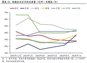 保隆科技和招商车研牵头起草《乘用车空气悬架用空气供给单元技术规范》团体标准