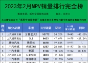 自主进，合资退，广汽集团2023年累销250万台