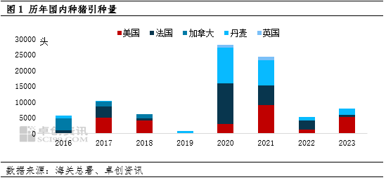 2023年全年动力电池装机量排行榜：强者恒强？“宁王”城池固若金汤？