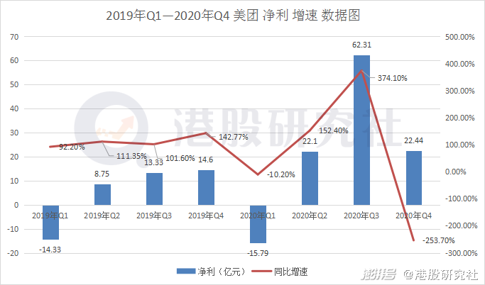 【盖世早报】23590台！秦PLUS荣耀版首周成绩单亮眼；1238.5亿！理想成首家年营收破千亿的新势力车企