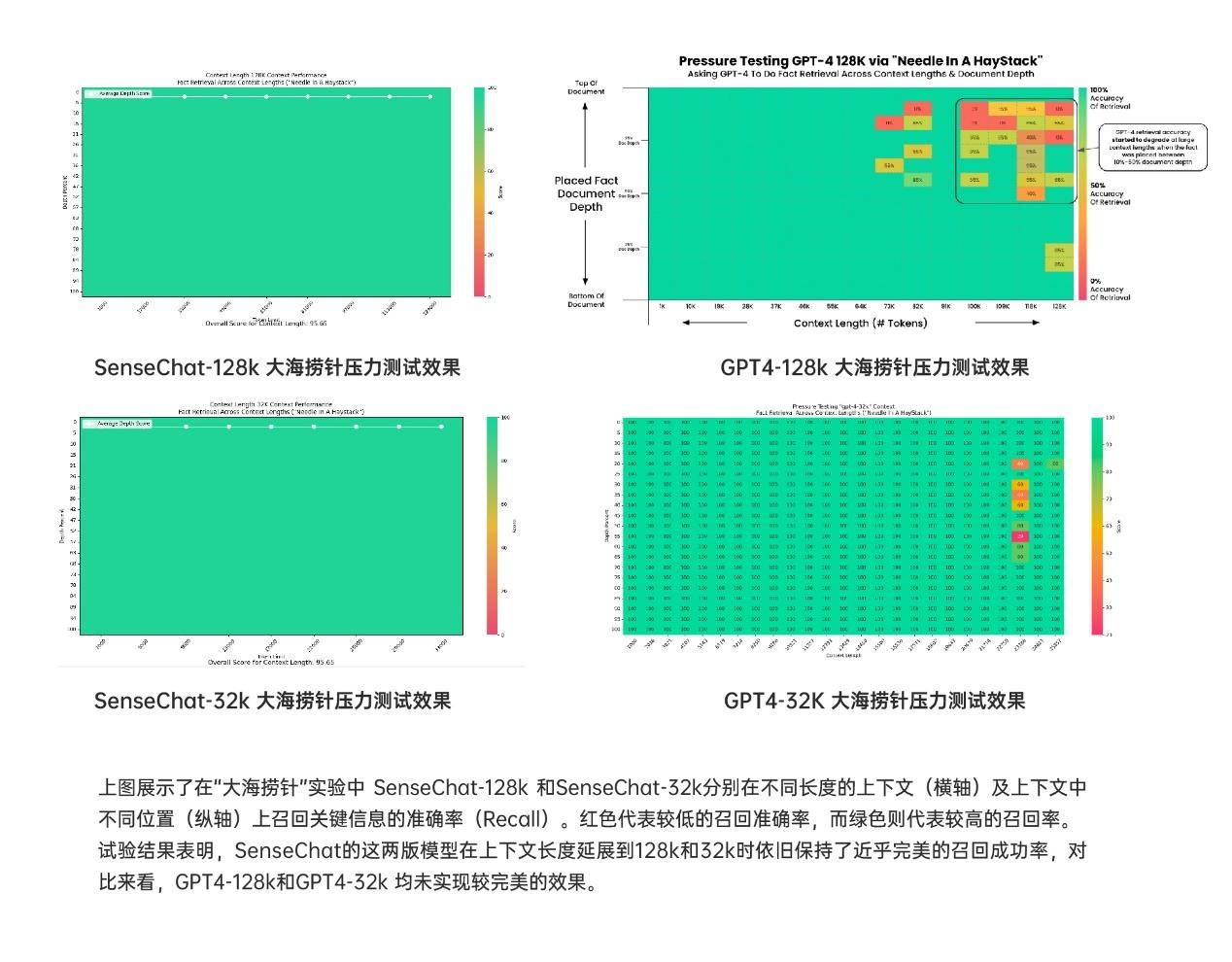 约翰·霍普金斯大学利用CHATGPT4设计类脑芯片 可用于自动驾驶