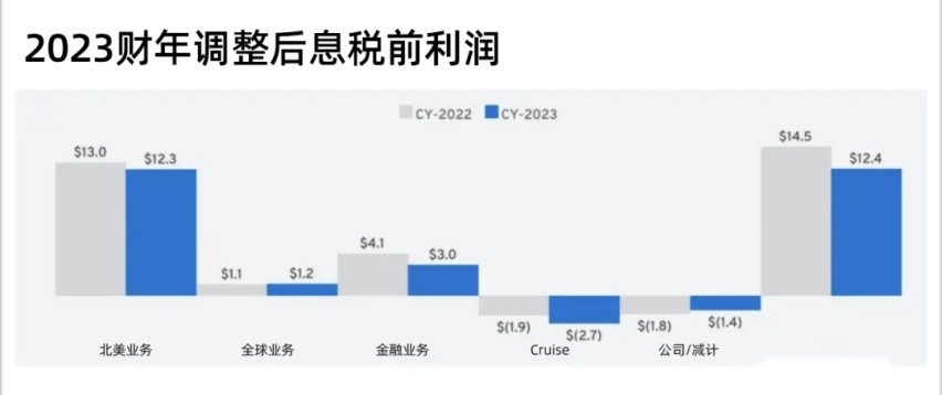 UAW：丰田密苏里工厂逾30%的员工寻求加入工会