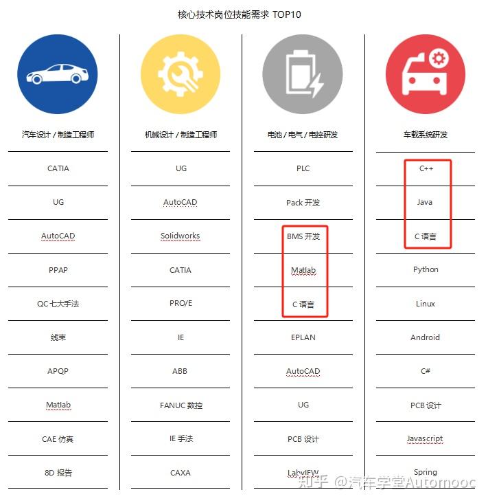 科络达携新一代技术成果亮相2024第五届软件定义汽车论坛