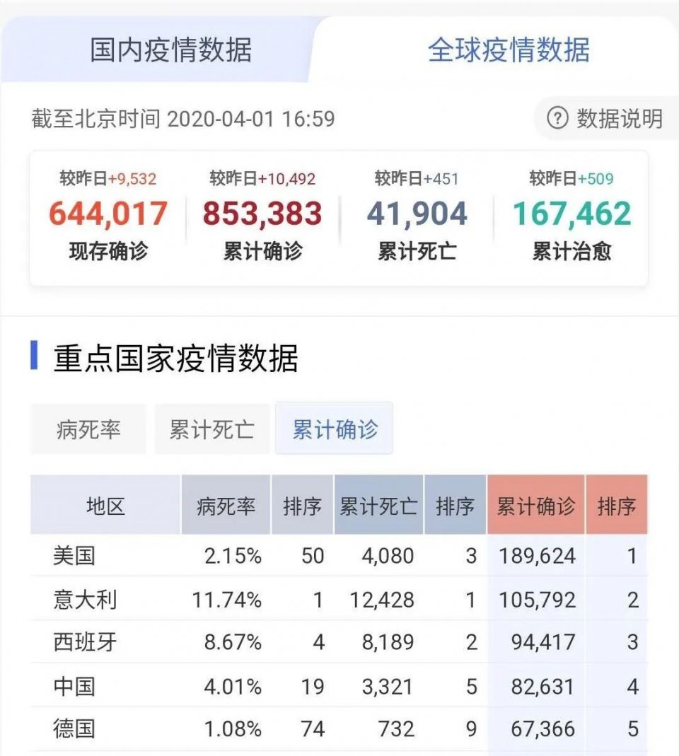 大众计划通过裁员实现100亿欧元储蓄计划