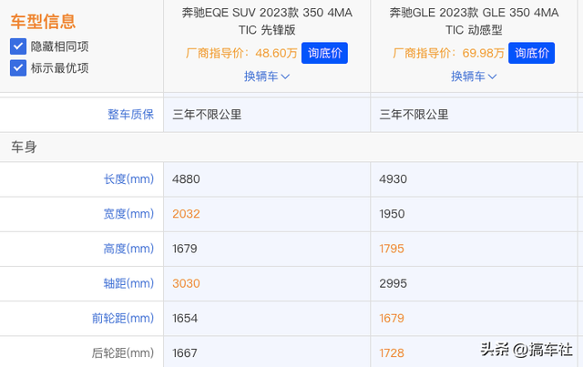 理想要反击什么？