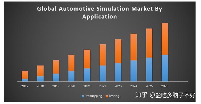 Applied Intuition推出自动停车开发解决方案 适用于ADAS和AD