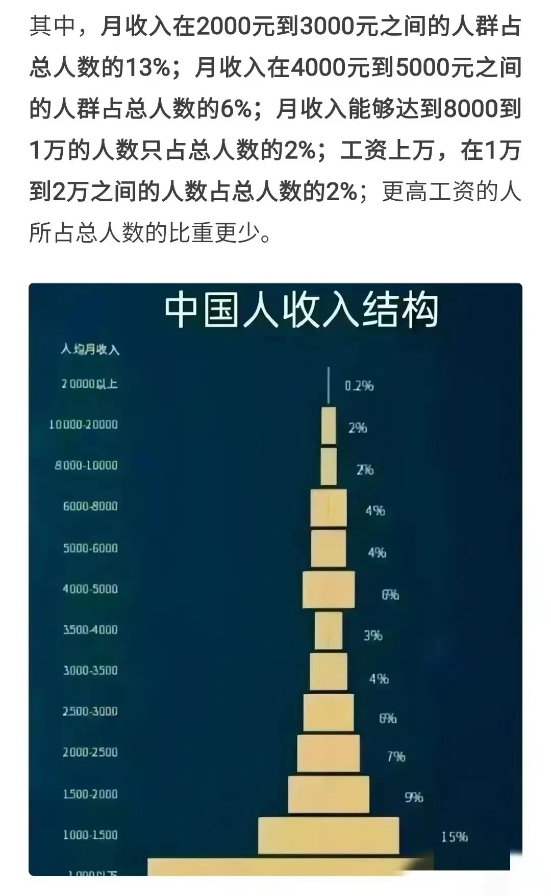 造车“四小龙”2023年财报：最高与最低相差300亿