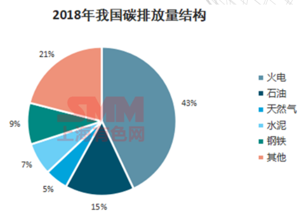 因加州排放法规的影响，Stellantis削减底特律工厂产量并裁员