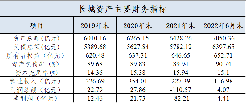 舍弗勒集团公布2023年财务数据