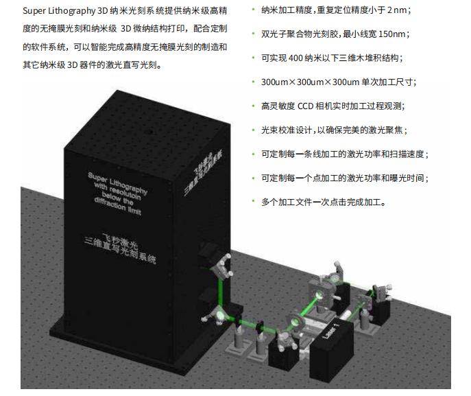 Aspinity推出AML100近零功耗监控解决方案 可用于提升汽车安全