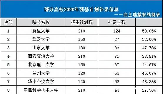 大众就降本计划与工会领导达成协议，计划明年节省40亿欧元