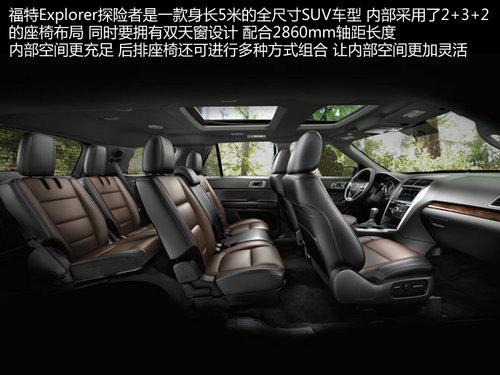 福特考虑在西班牙生产新SUV