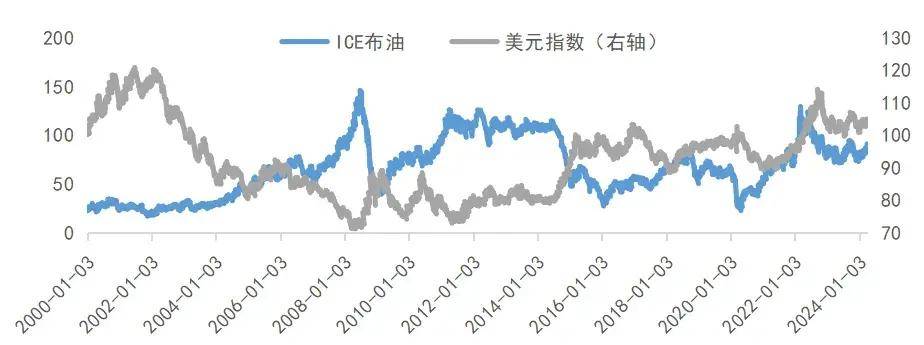 印度石油与松下能源签订锂电池生产协议