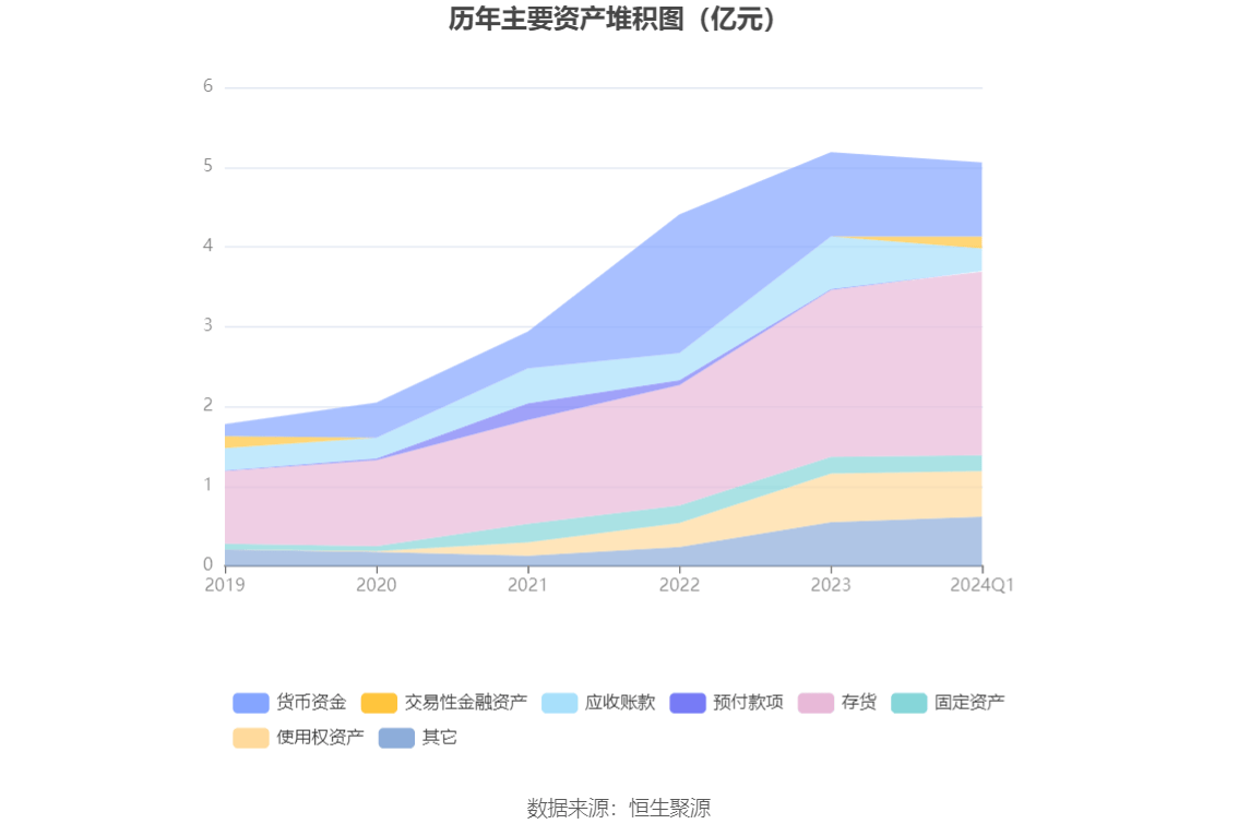 拿森2024冬标奋战纪实|履雪踏冰 突破边界