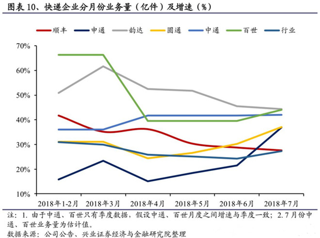 保隆科技和招商车研牵头起草《乘用车空气悬架用空气供给单元技术规范》团体标准