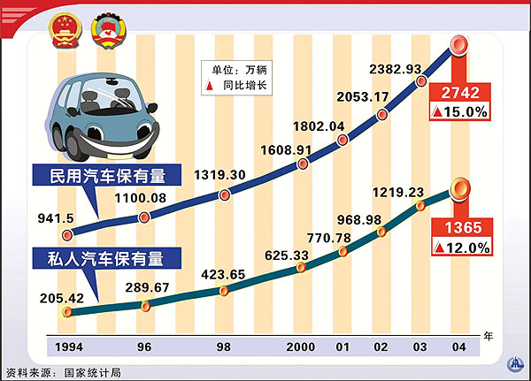 “卷不过”中国，合资车企加码出口市场