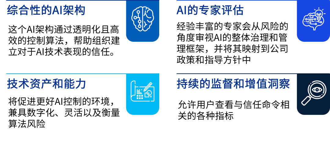 大众在CES上展示AI技术，年内将支持ChatGPT