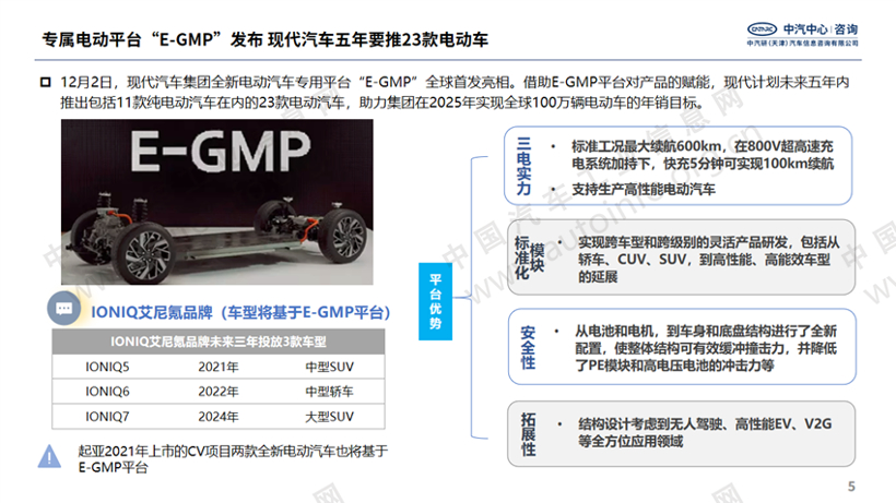 日系HEV优势凸显，电动化转型再提速 | 盖世电气化配置数据