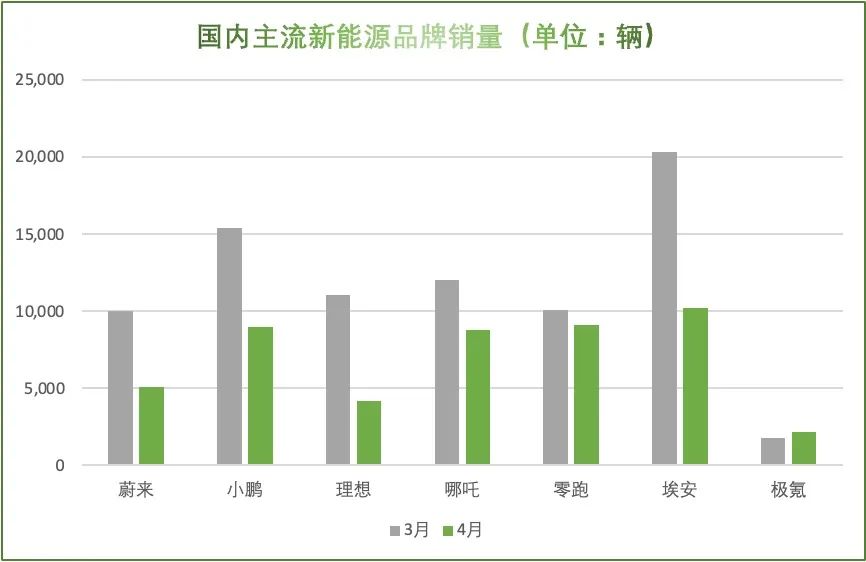 大华股份获天风证券买入评级，出售零跑净利润大幅提升