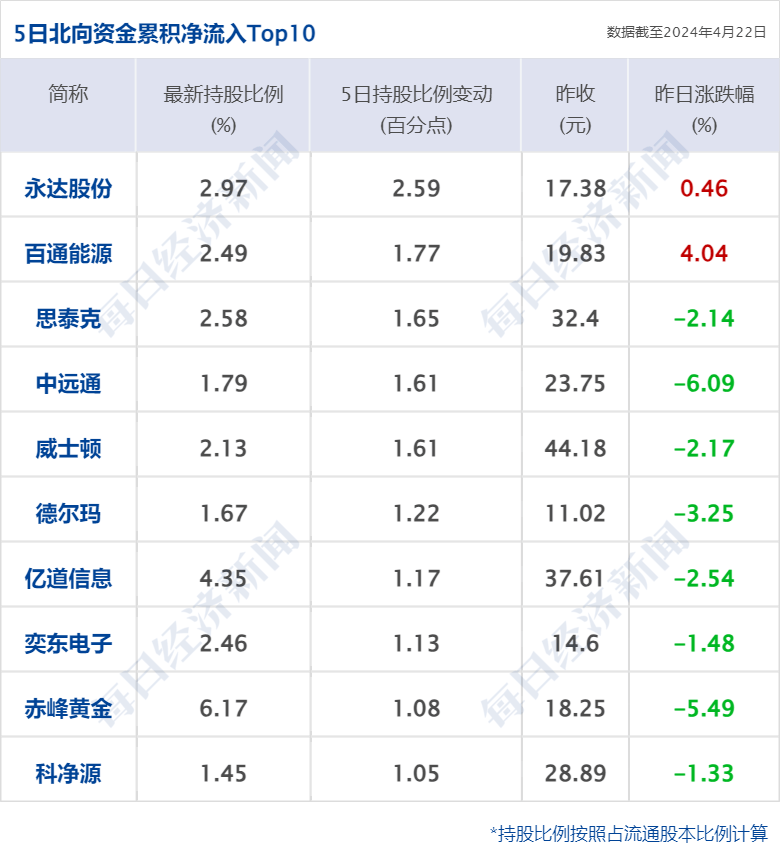 李强会见马斯克