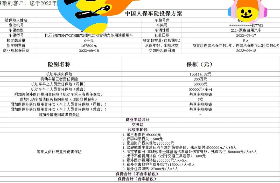 人保车险|选择车损险的三大理由，你了解吗？