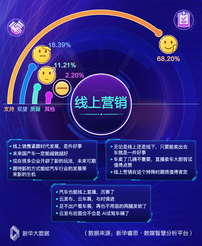 中国人保携手嘉善爱众汽车线上团购会